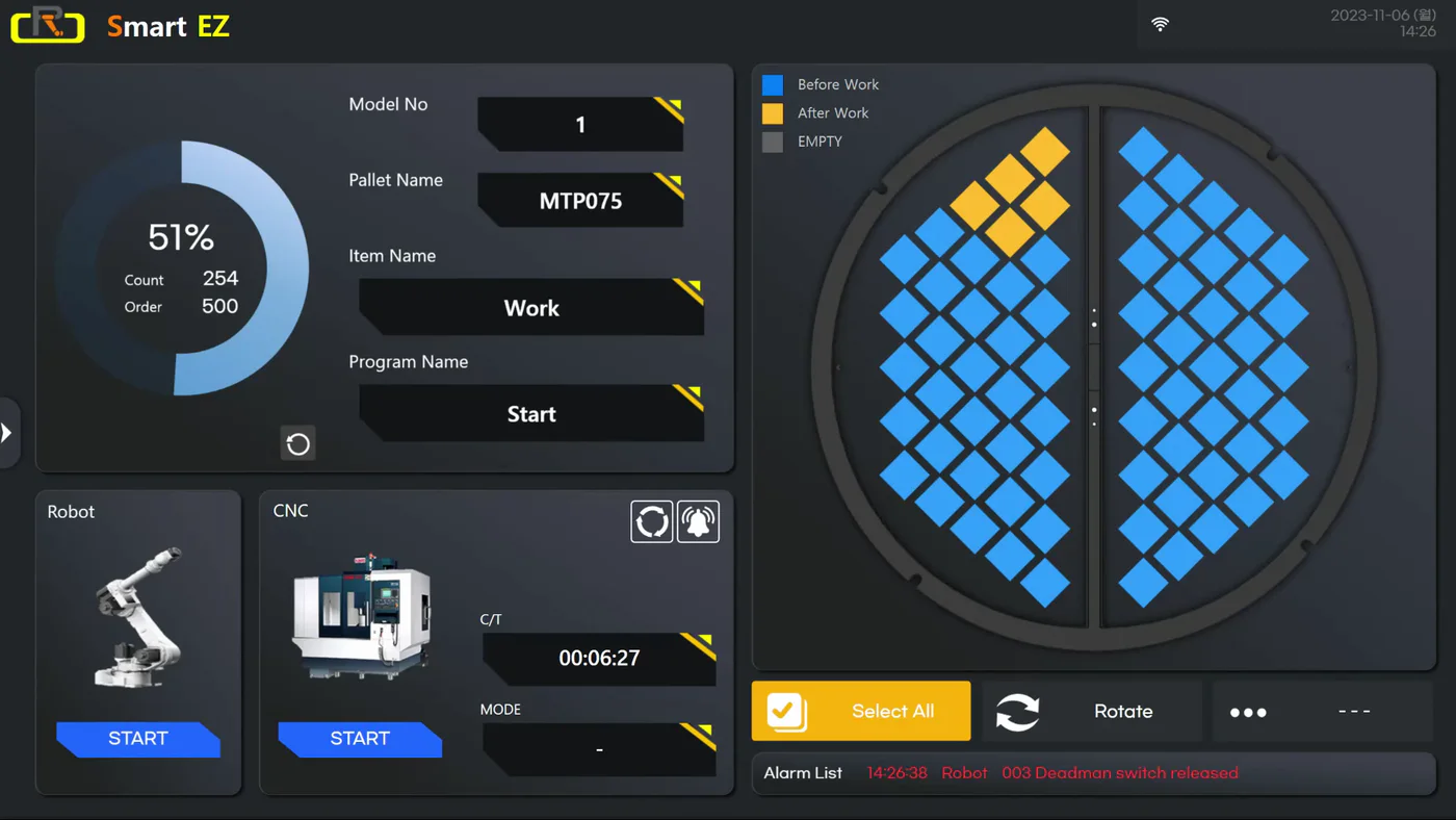 Smart EZ software